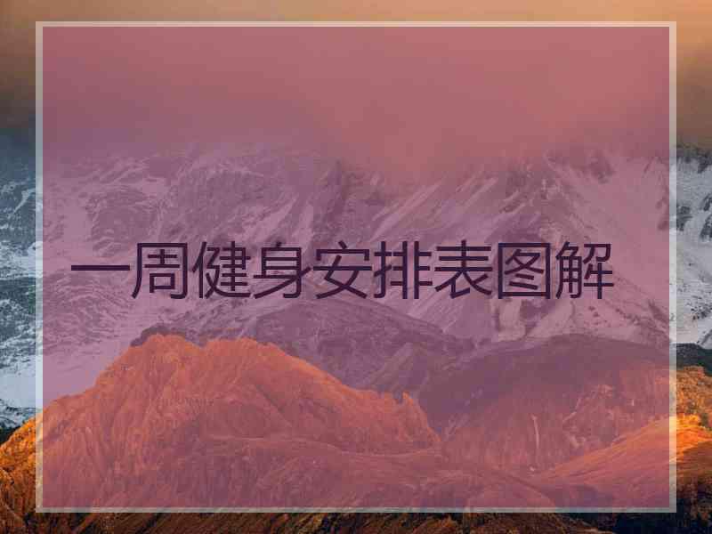 一周健身安排表图解 一周健身安排表图解