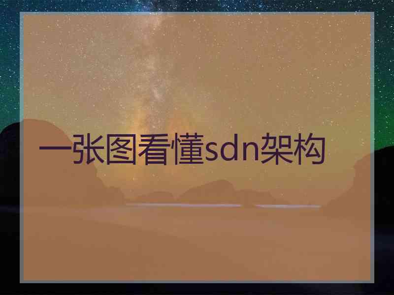 一张图看懂sdn架构