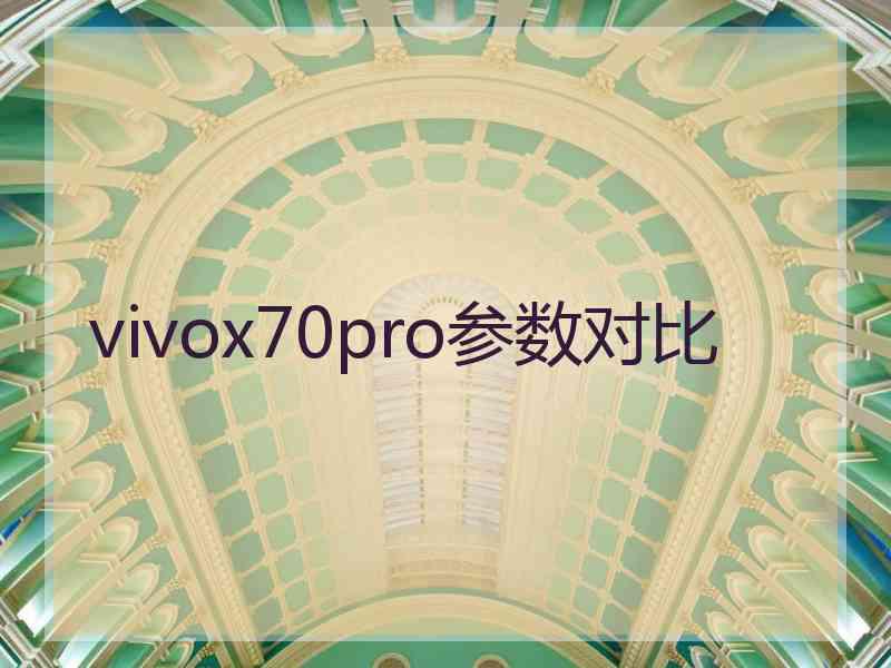 vivox70pro参数对比